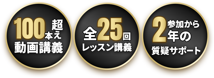 100本超え動画編集、全25回レッスン講義、参加から2年の質疑サポート