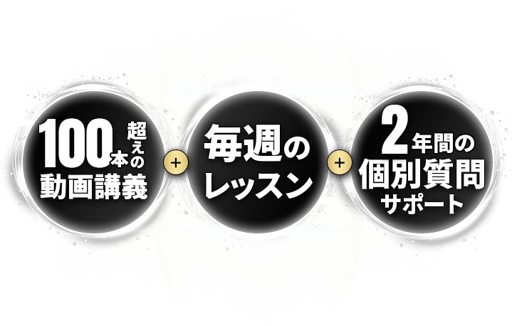 100本超えの動画講義＋毎週のレッスン＋ツイート添削　